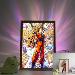 Dragon Ball - Goku Super Saiyan 3 All Forms Collage Scene